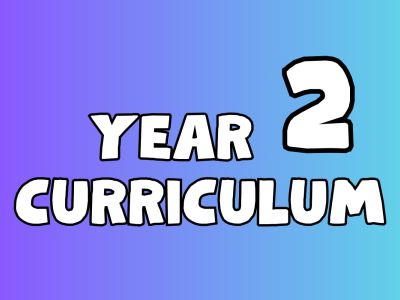 Curriculum%20-%20Year%202%2052%20lessons-add27407  Curriculum - Year 2 (Under Construction)